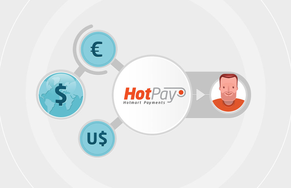 Hotmart Payment Methods